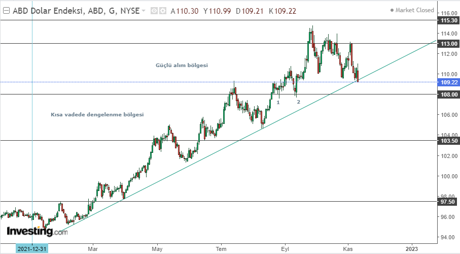 كل-ما-تريد-معرفته-عن-الرسم-الب